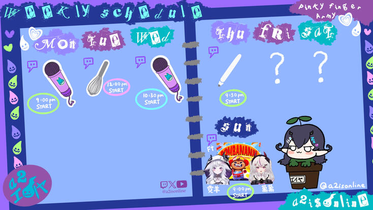 週表